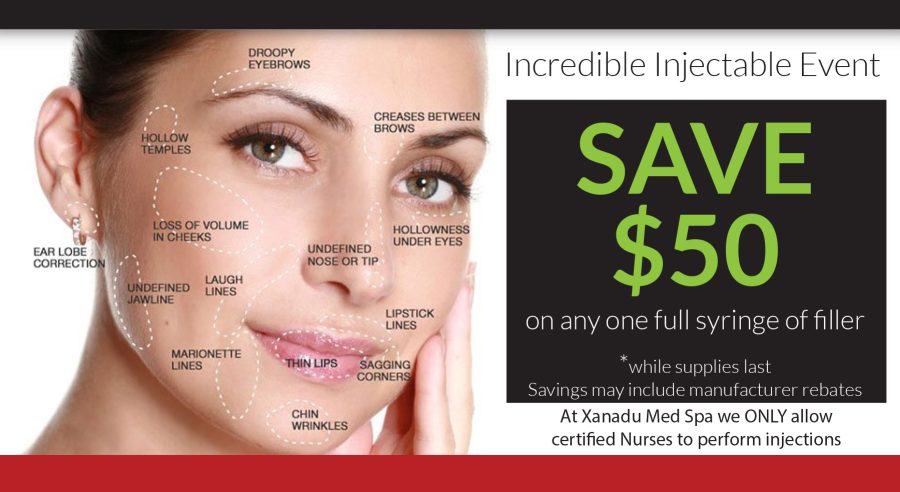 Incredible Injectable